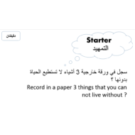 اللغة العربية بوربوينت درس (حاجاتي ورغباتي) لغير الناطقين بها للصف السادس