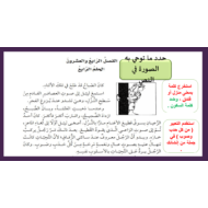 اللغة العربية بوربوينت أحلام ليبل السعيدة (الفصل الرابع والعشرون - الحلم الرابع) للصف السادس