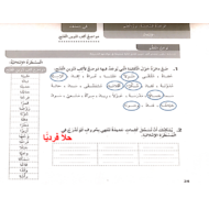 اللغة العربية بوربوينت كتاب النشاط درس (ألف التنوين الفتح) للصف الرابع مع الإجابات