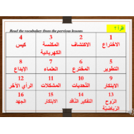 اللغة العربية بوربوينت (المخترع الصغير) لغير الناطقين بها للصف السابع