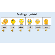 اللغة العربية بوربوينت درس المشاعر لغير الناطقين بها للصف الأول