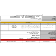 اللغة العربية بوربوينت الخطة الدرسية اليومية (أشكال وأفكار) للصف الثاني