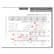 اللغة العربية بوربوينت كتاب النشاط درس (الدجاج لا ترى في الظلام) للصف الثاني مع الإجابات