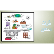 اللغة العربية بوربوينت ظرف المكان لغير الناطقين بها للصف الثالث