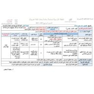 الخطة الدرسية اليومية فأر في بيت تامر اللغة العربية الصف الأول