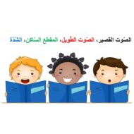 درس تحليل الكلمات لغير الناطقين بها اللغة العربية الصف الأول - بوربوينت