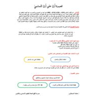تحليل درس قصيدة ارق على ارق للصف الثاني عشر مادة اللغة العربية
