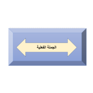 تدريبات درس الجملة الفعلية الصف الرابع مادة اللغة العربية - بوربوينت