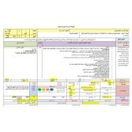 الخطة الدرسية اليومية تقديم عرض اللغة العربية الصف الثامن