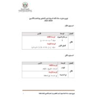 اللغة العربية توزيع المقررات (2019-2020) لغير الناطقين بها للصف الأول - الثاني عشر