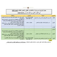 اللغة العربية جدول توزيع درسي بيرلز والاختبارين القبلي والبعدي الفصل الدراسي الثاني (2019-2020) للصف الثالث