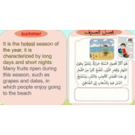 درس حالة الطقس الصيف لغير الناطقين بها اللغة العربية الصف الثالث - بوربوينت
