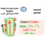 بوربوينت حرف الالف لغير الناطقين بها للصف الاول مادة اللغة العربية