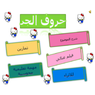 درس حروف الجر الصف الثالث مادة اللغة العربية - بوربوينت
