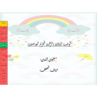بوربوينت حروف العطف مع الاجابات للصف الثاني مادة اللغة العربية