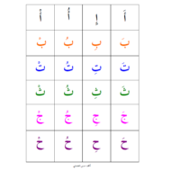 اللغة العربية حروف الهجاء (بالحركات) للصف الأول