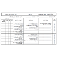 اللغة العربية ورقة عمل (خطة علاجية فردية) للصف الأول
