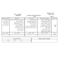 خطة المتابعة والعلاج لمهارات اللغة العربية الصف السادس الفصل الدراسي الأول 2023-2024