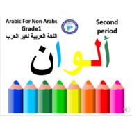 بوربوينت درس الالوان لغير الناطقين بها للصف الاول مادة اللغة العربية