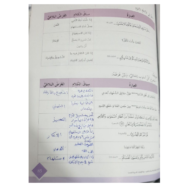 اللغة العربية درس (كتابة نص تفسيري) للصف السابع مع الإجابات