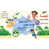 مفردات وتراكيب رسالة إلى والدي الصف الأول مادة اللغة العربية - بوربوينت
