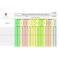 اللغة العربية سجل تقييم المستمر (التقييم عن بعد) للصف الرابع