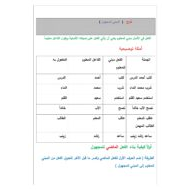 شرح درس المبني للمجهول الفصل الدراسي الثالث الصف السابع مادة اللغة العربية
