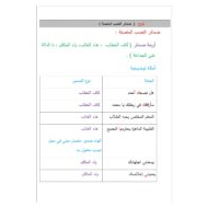 شرح درس ضمائر النصب المتصلة الفصل الدراسي الثالث الصف السابع مادة اللغة العربية