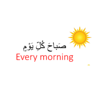 صباح كل يوم لغير الناطقين بها الصف الثالث مادة اللغة العربية - بوربوينت