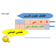 اللغة العربية بوروبينت درس (طعامي الصحي) لغير الناطقين بها للصف الثاني