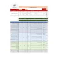 عناصر خطة التقييم التكويني اللغة العربية الصف التاسع الفصل الدراسي الأول 2023-2024