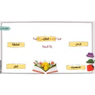 عناصر قصة بلا قبعة اللغة العربية الصف الثاني - بوربوينت