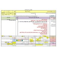 الخطة الدرسية اليومية غولة النهر اللغة العربية الصف الثامن