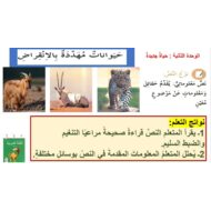 فهم واستيعاب درس حيوانات مهددة بالانقراض اللغة العربية الصف الرابع - بوربوينت