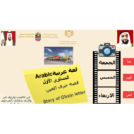 قصة حرف الغين لغير الناطقين بها الصف الأول مادة اللغة العربية - بوربوينت