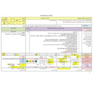 الخطة الدرسية اليومية قمحة في حجم بيضة اللغة العربية الصف السابع