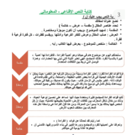 اللغة العربية أوراق عمل (كتابة نص إقناعي) للصف الخامس
