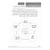 ورقة عمل مهارة كتابة الفقرة الفصل الدراسي الثاني الصف الثاني مادة اللغة العربية
