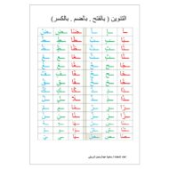 اللغة العربية كلمات التنوين للصف الأول