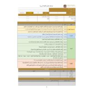 اللغة العربية مخطط التعليم الفصل الدراسي الثاني للصف الثالث