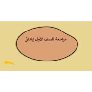 مراجعة عامة اللغة العربية الصف الأول - بوربوينت
