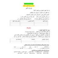 أسئلة مراجعة الفصل الدراسي الثالث الصف الثاني عشر مادة اللغة العربية