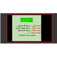 مراجعة عامة الفصل الدراسي الأول اللغة العربية الصف الرابع - بوربوينت