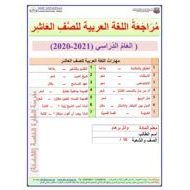 أوراق عمل مراجعة شاملة الفصل الدراسي الثالث الصف العاشر مادة اللغة العربية