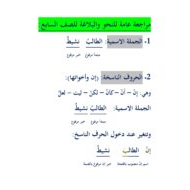 مراجعة عامة للنحو والبلاغة اللغة العربية الصف السابع