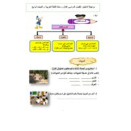 مراجعة لاختبار اللغة العربية الصف الرابع