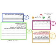ورقة عمل درس مرض الورق اللغة العربية الصف السابع - بوربوينت