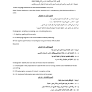 اللغة العربية معايير الفصل الدراسي الثاني للصف الأول - الحادي عشر