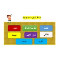 مفردات درس أمي جديدة اللغة العربية الصف الرابع - بوربوينت