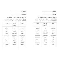 شرح مفردات درس خالد والعصفور الصف الثاني مادة اللغة العربية